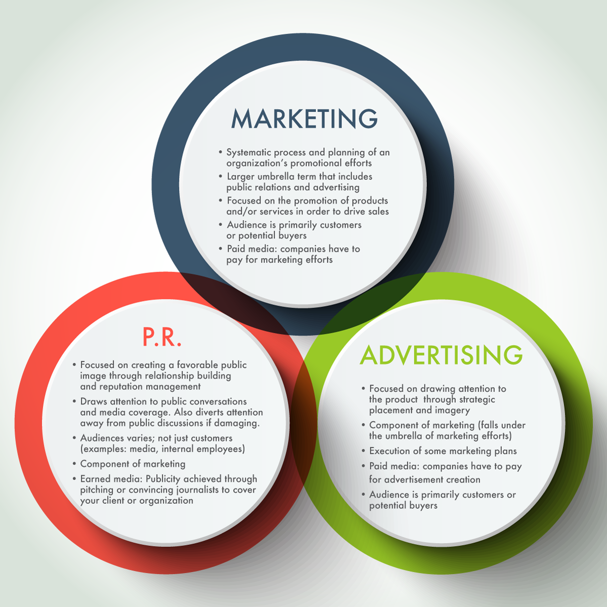 Our Services